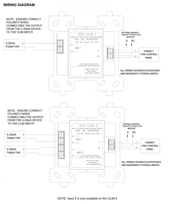 Dcp Module Installation DCP-CLIM: Mô-đun giám sát đầu vào vòng lặp dòng điện | CUNG CẤP THIẾT ...