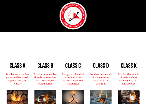 Chất rắn dễ cháy là gì? Tất tần tật những thông tin cần biết - 5