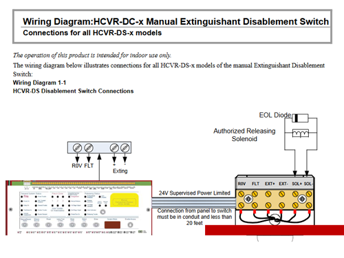 Khóa vô hiệu hóa hệ thống chữa cháy HCVR-DS hoạt động ra sao? - 4